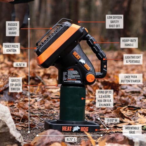 9,000 BTU Portable Propane Radiant Space Heater R217