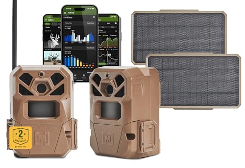Cellular Trail Camera with 36MP Photo and 1080P Video J561