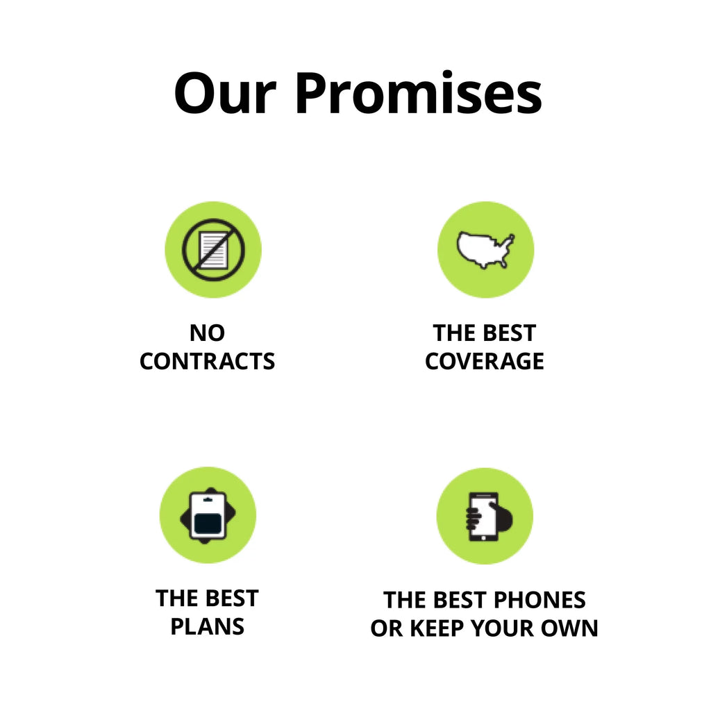 $30 Home Phone Unlimited International 30-Day Plan e-PIN Top Up P7232