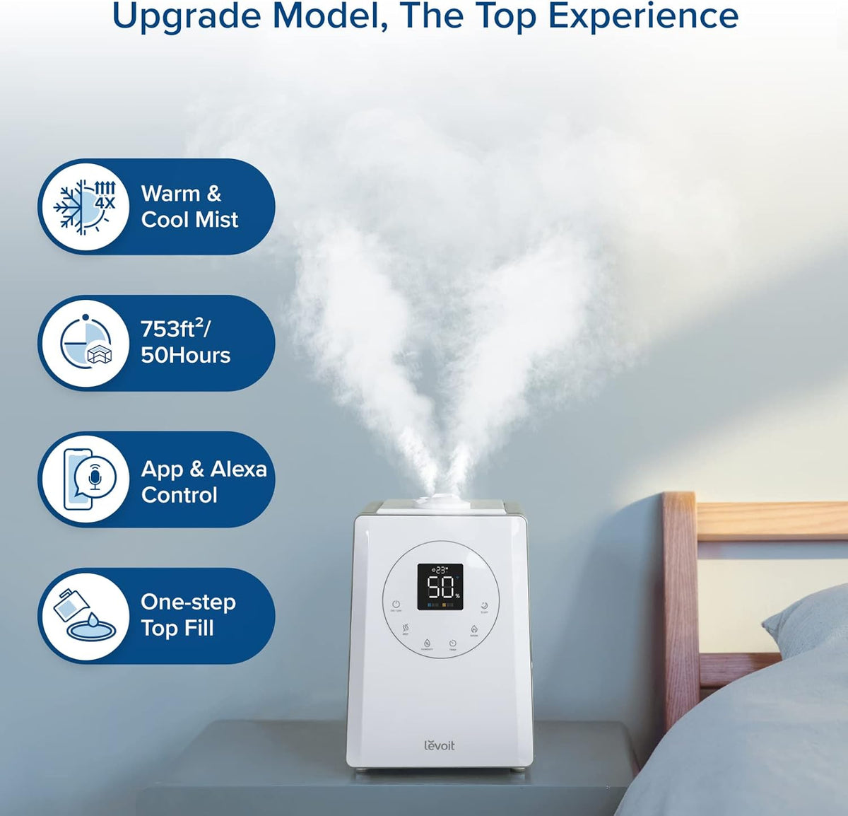Smart Warm and Cool Mist Humidifier with HEPA Filter D4560