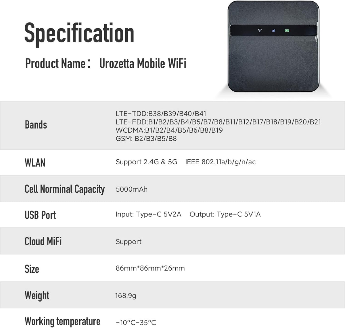 Mobile Hotspot Router Wireless Portable Wi-Fi with US 25GB, 5000mAh K893559