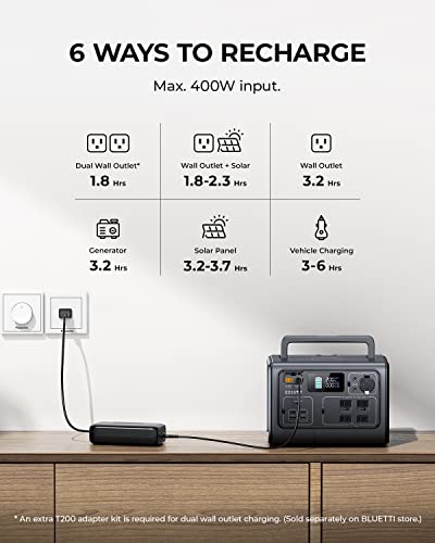 537Wh LiFePO4 Portable Power Station with 4 700W AC Outlets I100833
