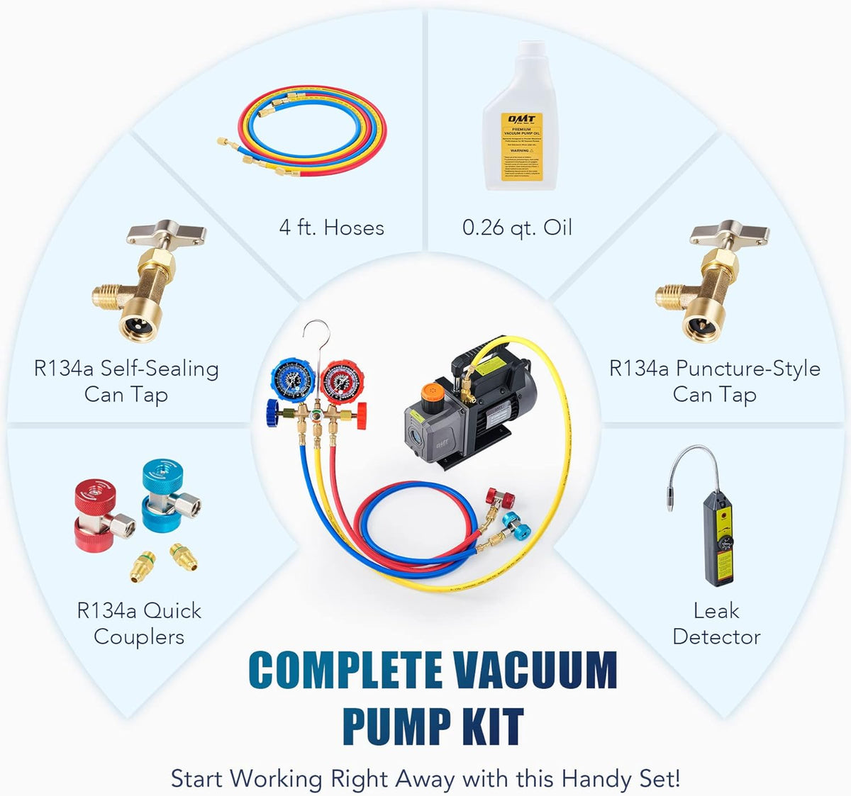 4CFM AC Vacuum Pump and Gauge Set with Leak Detector, 3 Hoses, Quick Couplers G751