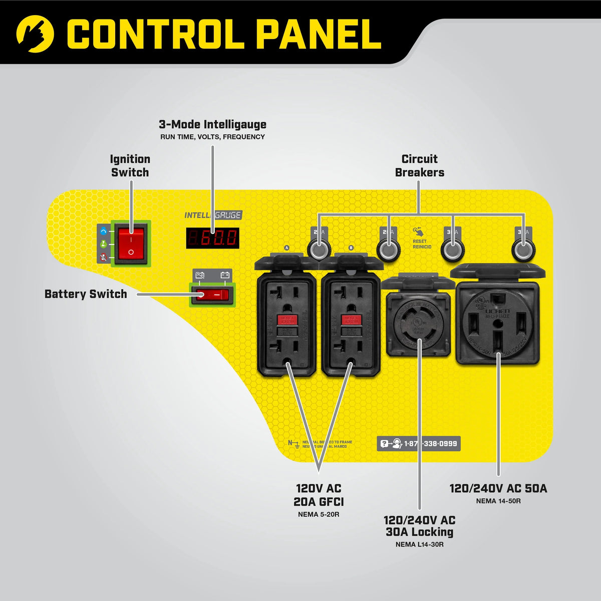 Portable Generator with Wireless Remote Start U659416