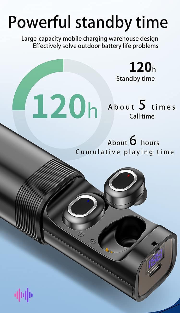 Wireless Bluetooth Earbuds with LED Display Charging Case, IPX5 Waterproof, Pack of 2 R59963