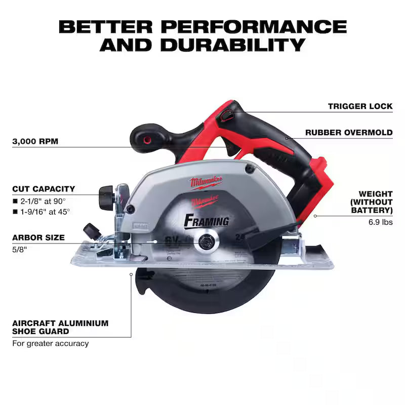 18V Cordless Tool Combo Kit (8-Tool) S64726