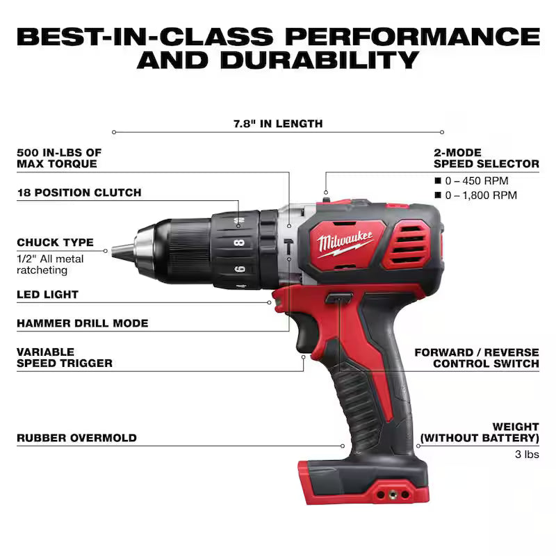 18V Cordless Tool Combo Kit (8-Tool) S64726