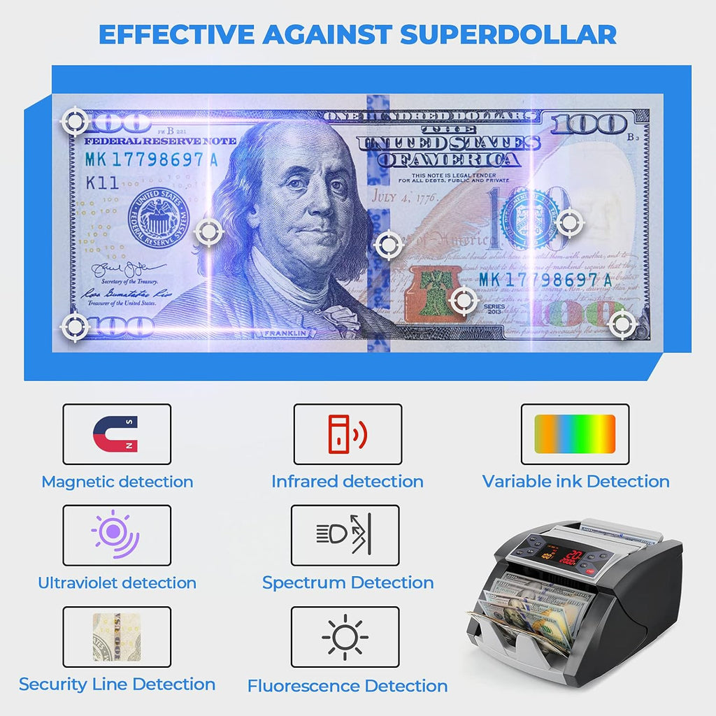 Money Counter Machine Q673681