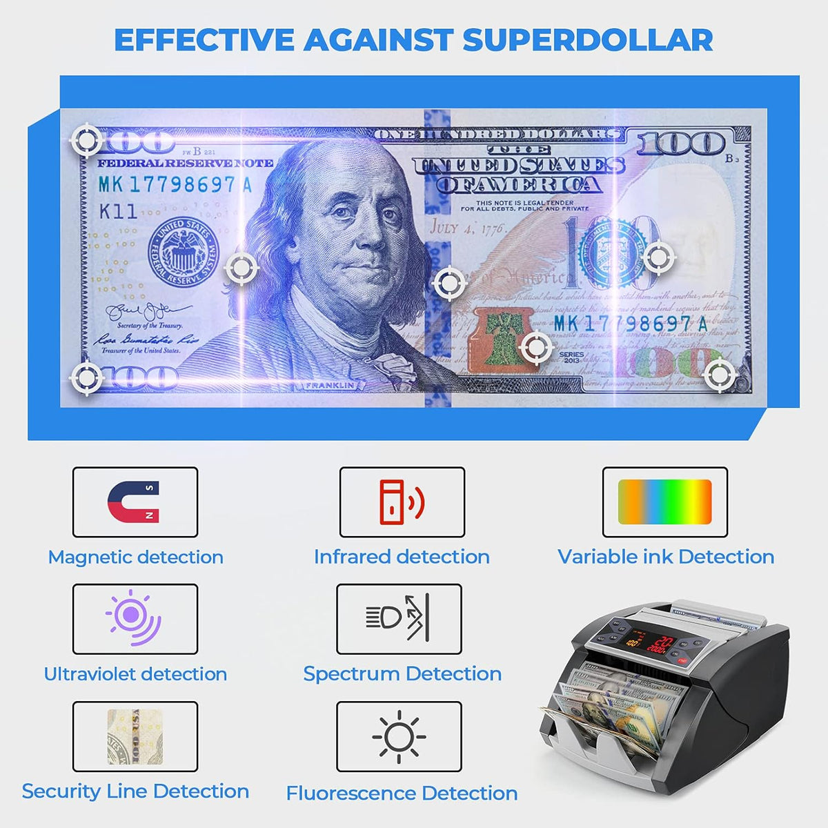 Money Counter Machine Q673681