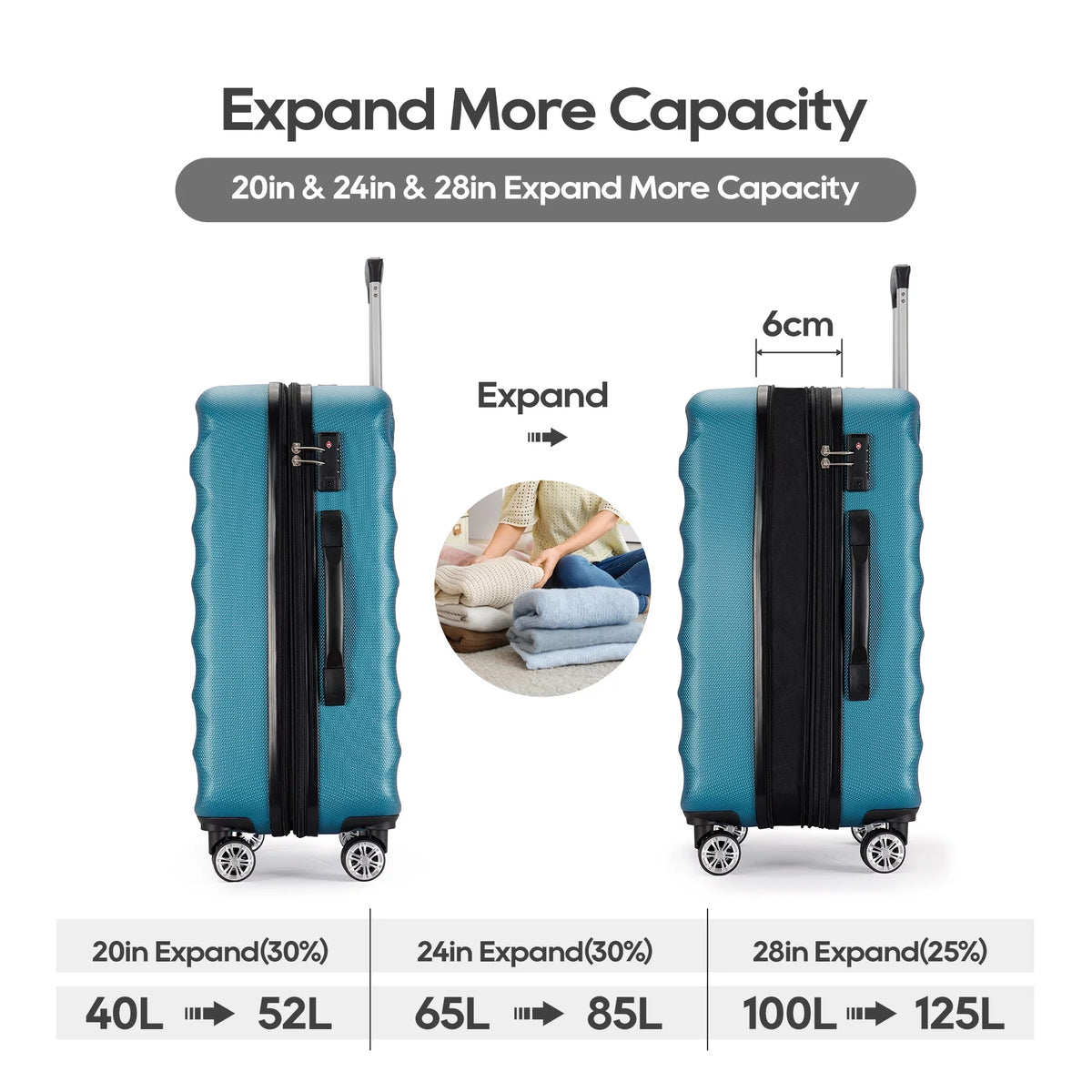 Expandable Hard Shell 3 Piece Luggage Set with Spinner Wheels F290389