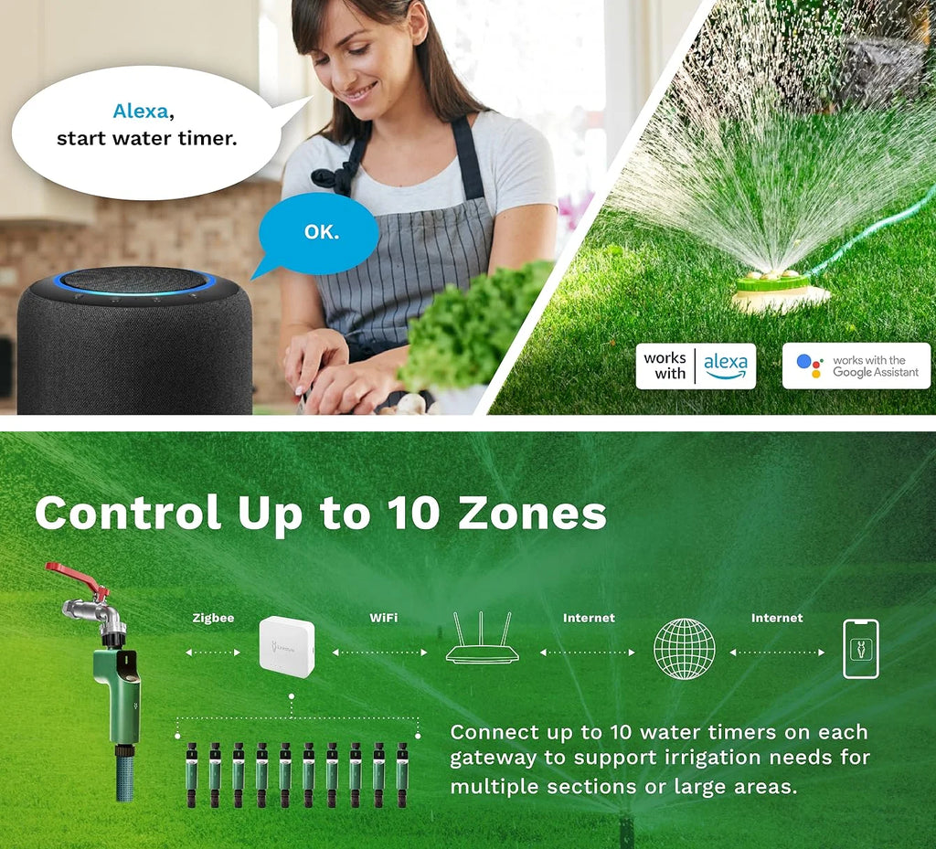 Wi-Fi Faucet Water Timer Controller with App & Voice Controls V96409