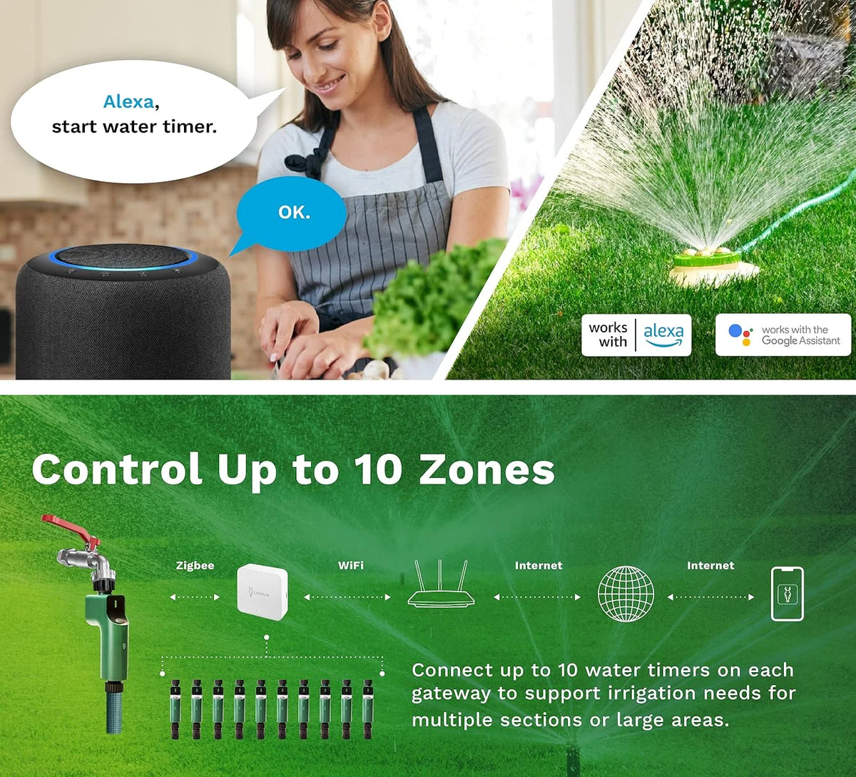 Wi-Fi Faucet Water Timer Controller with App & Voice Controls V96409