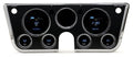 Gauge System C743