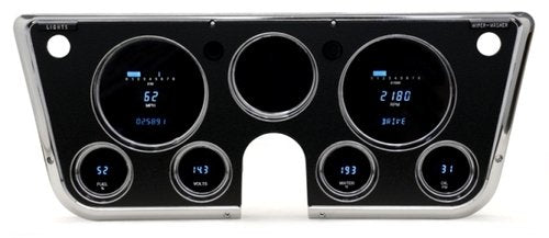 Gauge System C743