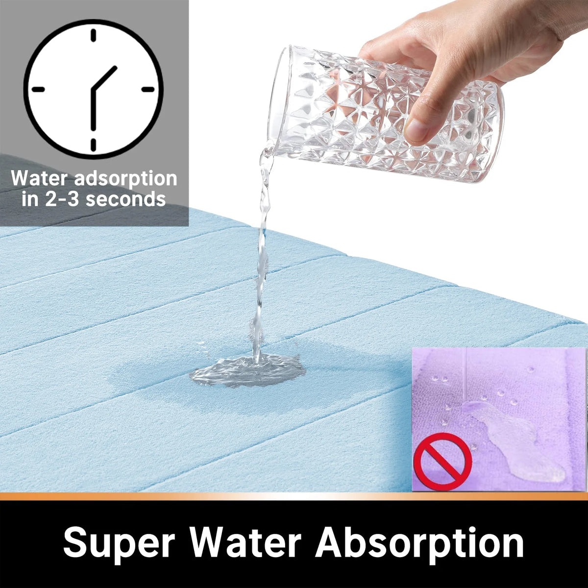 3 Piece Soft Non-Slip Bath Mat Set F4964