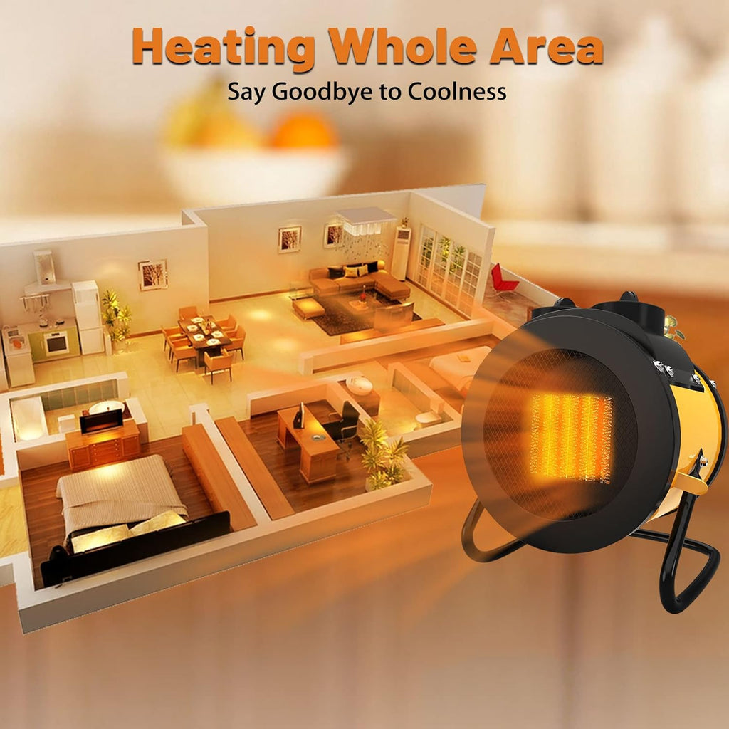 1500W Portable Electric Space Heater with Thermostat, Pack of 2 V688