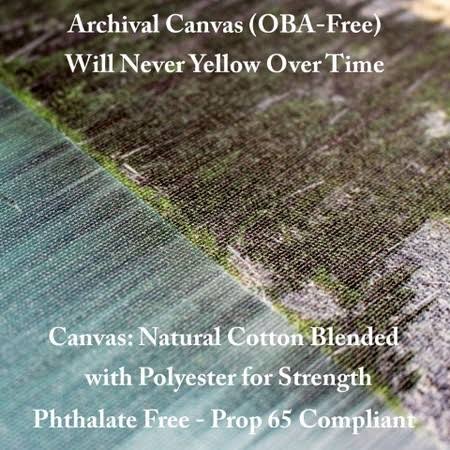 Ocean Prints III Canvas Art O422958
