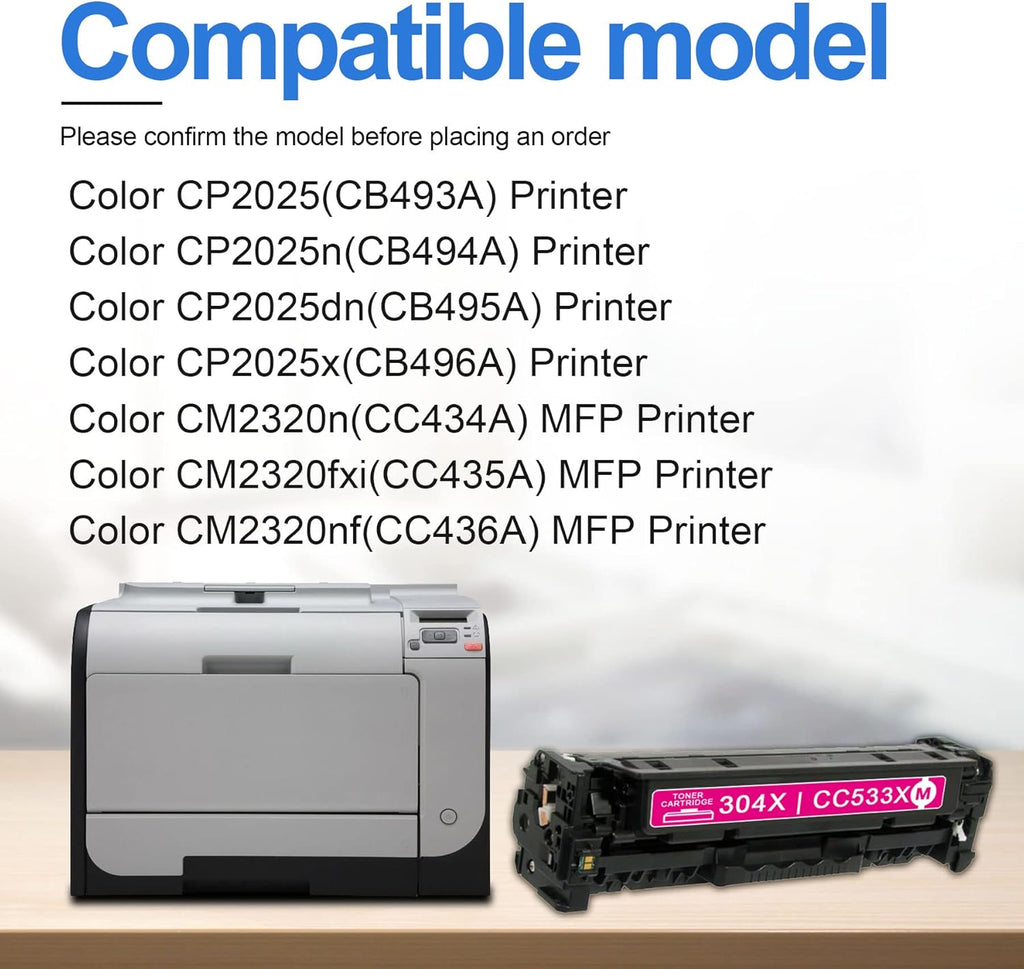 2-Magenta CC533X High Yield Toner Cartridge for HP CP2025 CM2320 Printer M6192