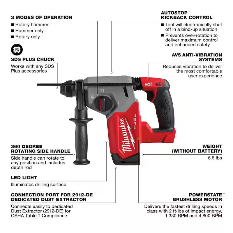 18V Brushless Cordless SDS-Plus Rotary Hammer with Grinder 2-Tool P410