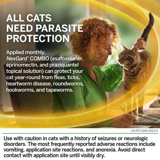 Topical for Cats O95658
