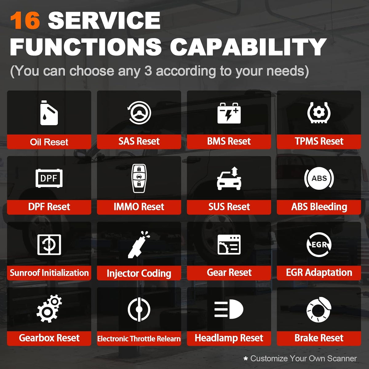 OBD2 Scanner Car Code Reader with 16 Reset Functions I902088